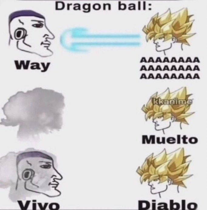 Dragon Ball resumen: gritos, muerte y milagros - meme