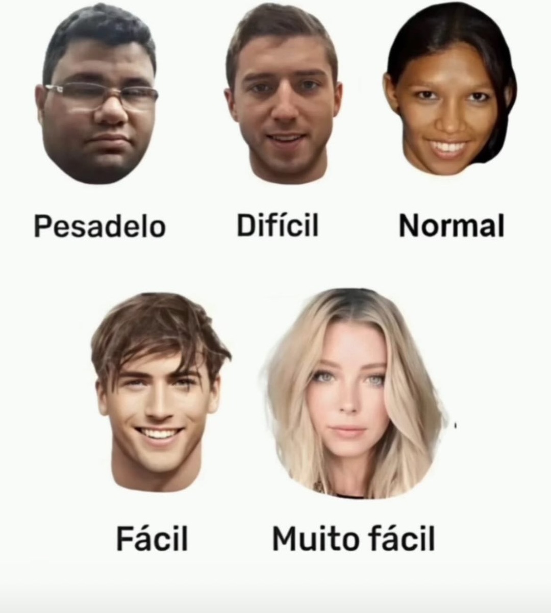 Real ou fake - meme