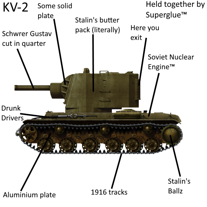 KV-2 literally,SovietMemer65,meme,memes,gifs,funny,pictures,pics,gif,comic.