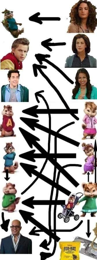 É - meme