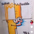 commented item thumbnail