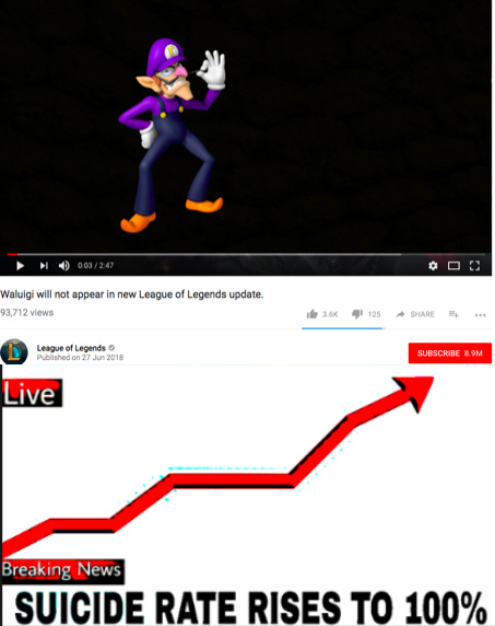 Waluigi XD - meme