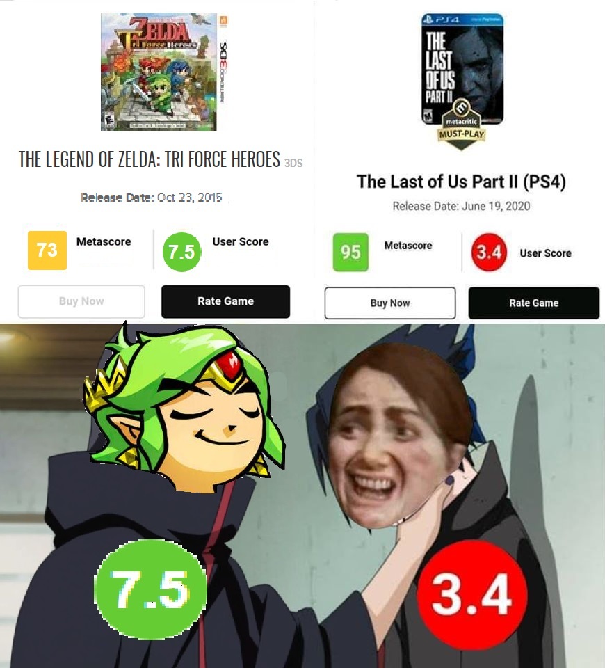 No pongo Zelda II porque según Metacritic este es el peor. - meme
