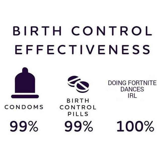 Birth control effectiveness - meme