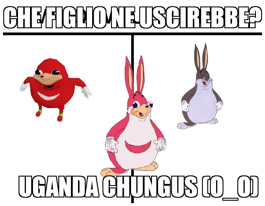Uganda CHUNGUS - meme