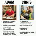World of Adam's and Chris's....