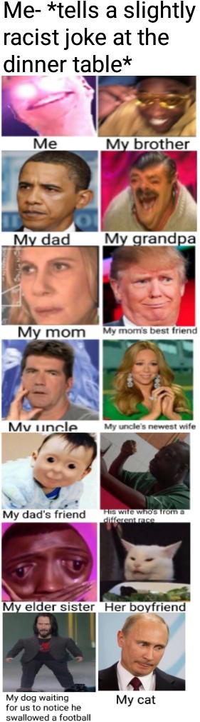 Pretty big family at the dinner table - meme