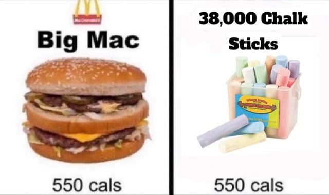 Calories of a Big Mac - meme