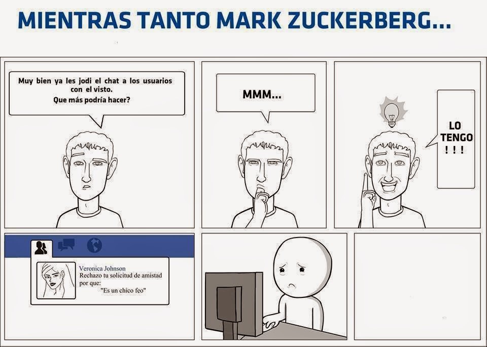Mark Zukaritas :v (No Grasoso) - meme