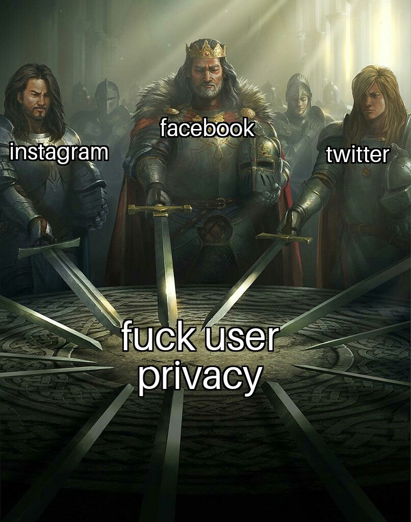 User privacy - meme