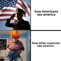 How Americans see America vs how other countries see America
