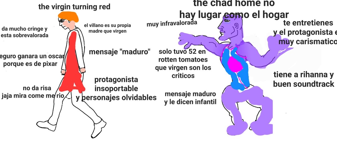 The virgin red the chad home - meme