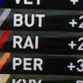 so the mindset of F1 racing is changing apparently....