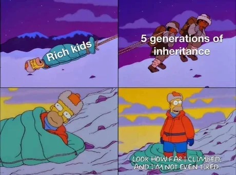 Rich kids meme