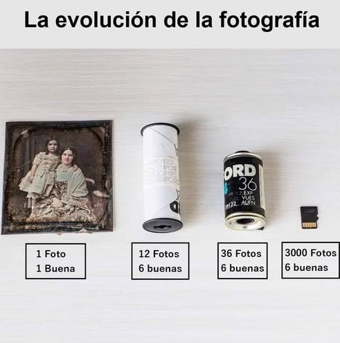 La evolución de la fotografía en la era del 'por si acaso' - meme