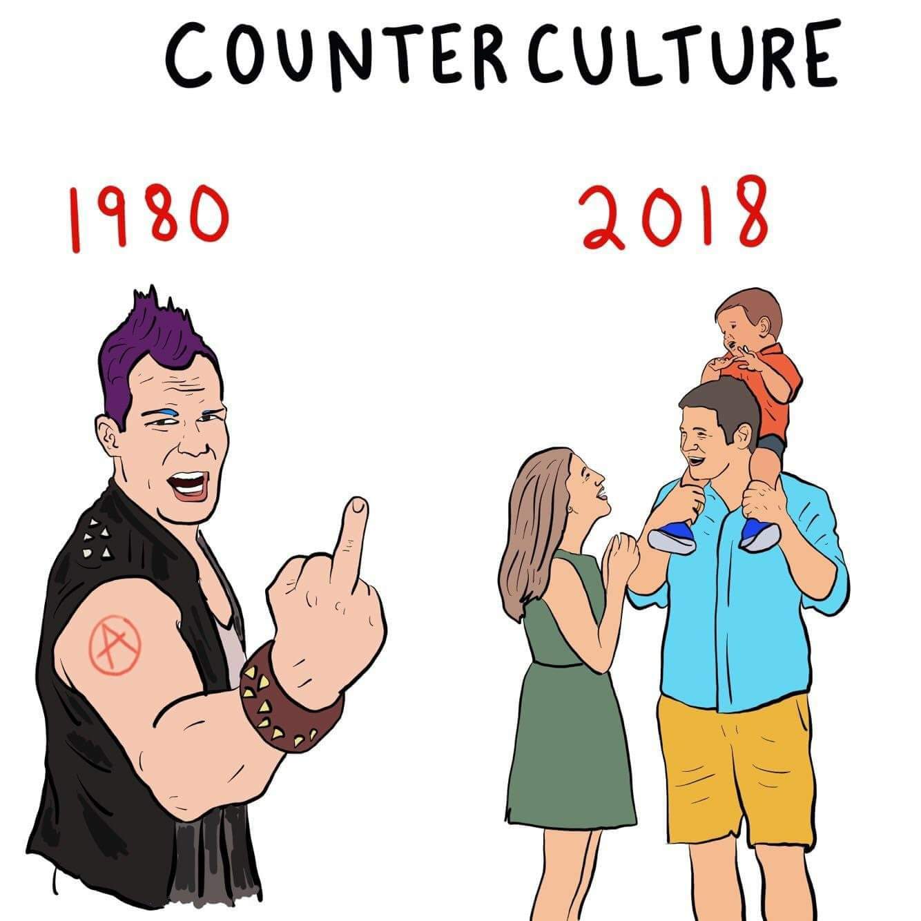 dongs in a culture - meme