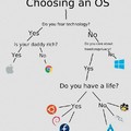 How to choose your OS