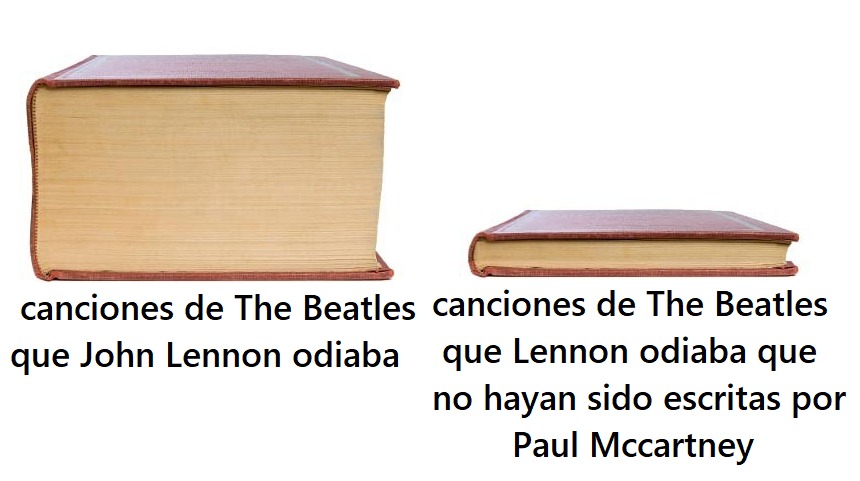 John odiaba pocas canciones suyas comparadas con las de Paul - meme