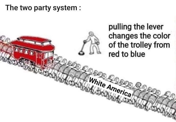 The trolley problem - meme