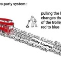 The trolley problem