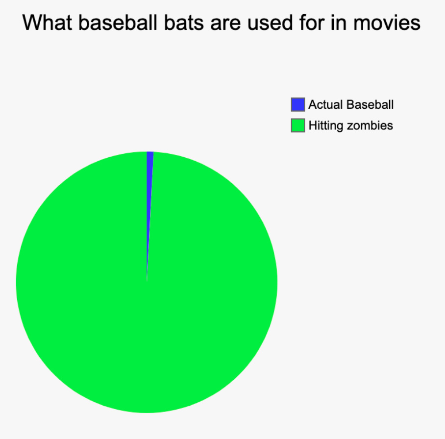 baseball bats - meme