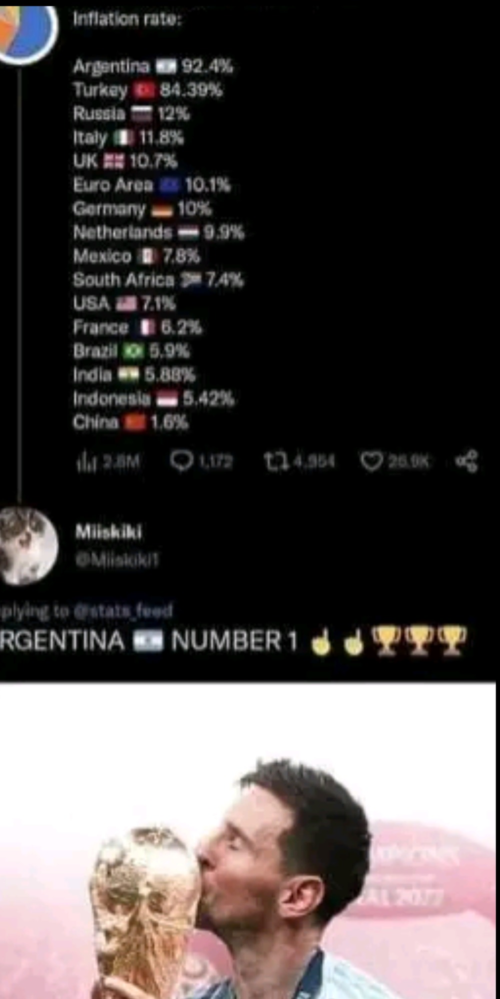 Argentina - meme