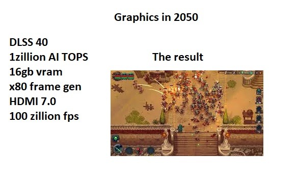 Graphics getting worse as GPU's become more powerful - meme