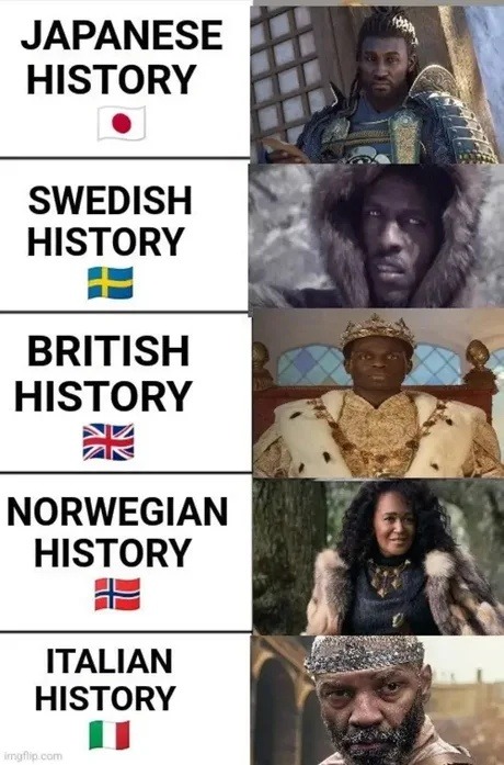 History textbooks from 5 countries and 5 realities - meme