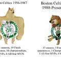 Celtics before and after