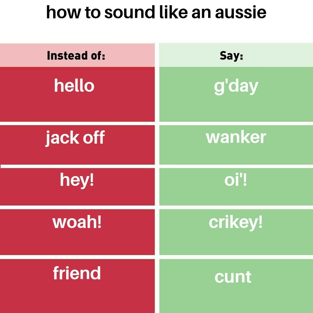 Australians are dope as hell - meme