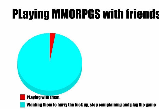 Just MMORPG things - meme