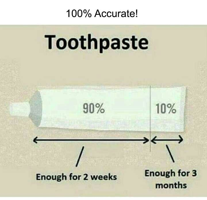Tooth paste - meme