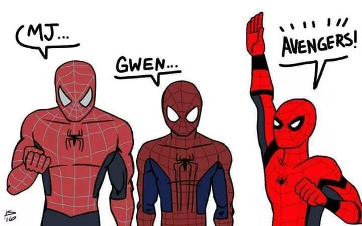 Spiderverse - meme