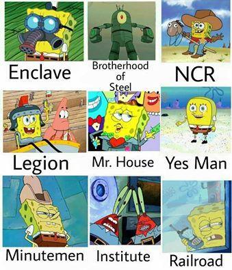 Fallout's factions in a shellnut - meme