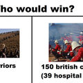 Logically the zulus should have won. But the British did, how did THAT happen?