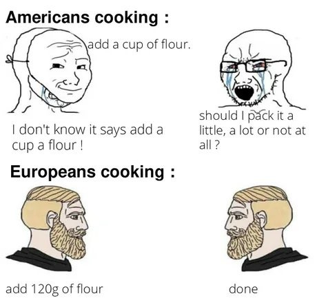 Chad Europeans - meme