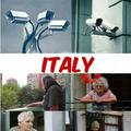 Italian Surveillance