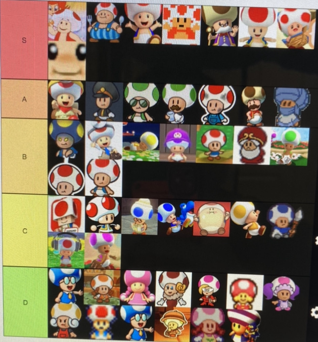 my official toad tier list - meme