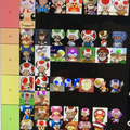 my official toad tier list