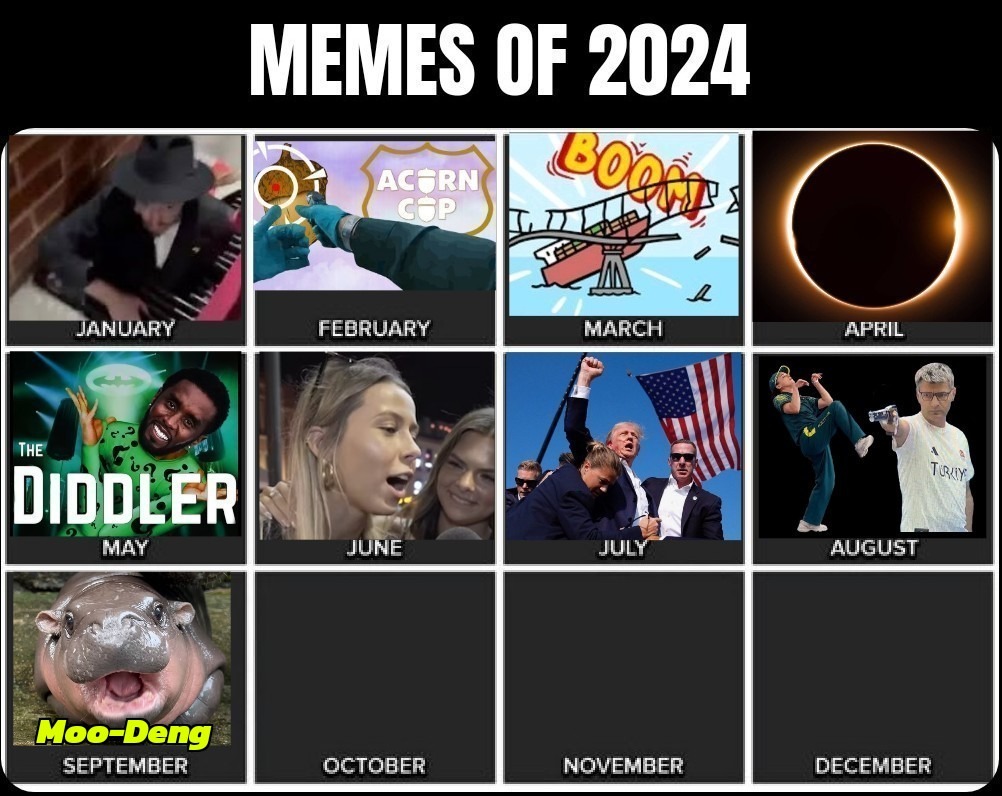 Moo-Deng wins September - meme