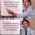 Marvel wasn't able to release any movies this year