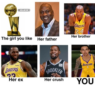 The best Lakers memes :) Memedroid