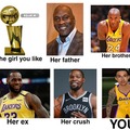 The girl you like. NBA edition