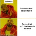 Schools serving food