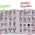 2 genders!!!!