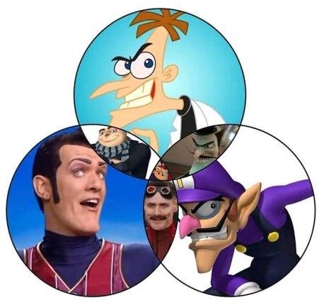Si se parecen - meme