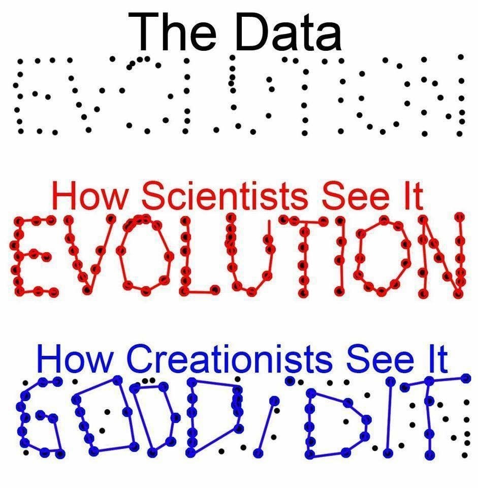 Quickly Upvote while Creationists are sleeping! - meme