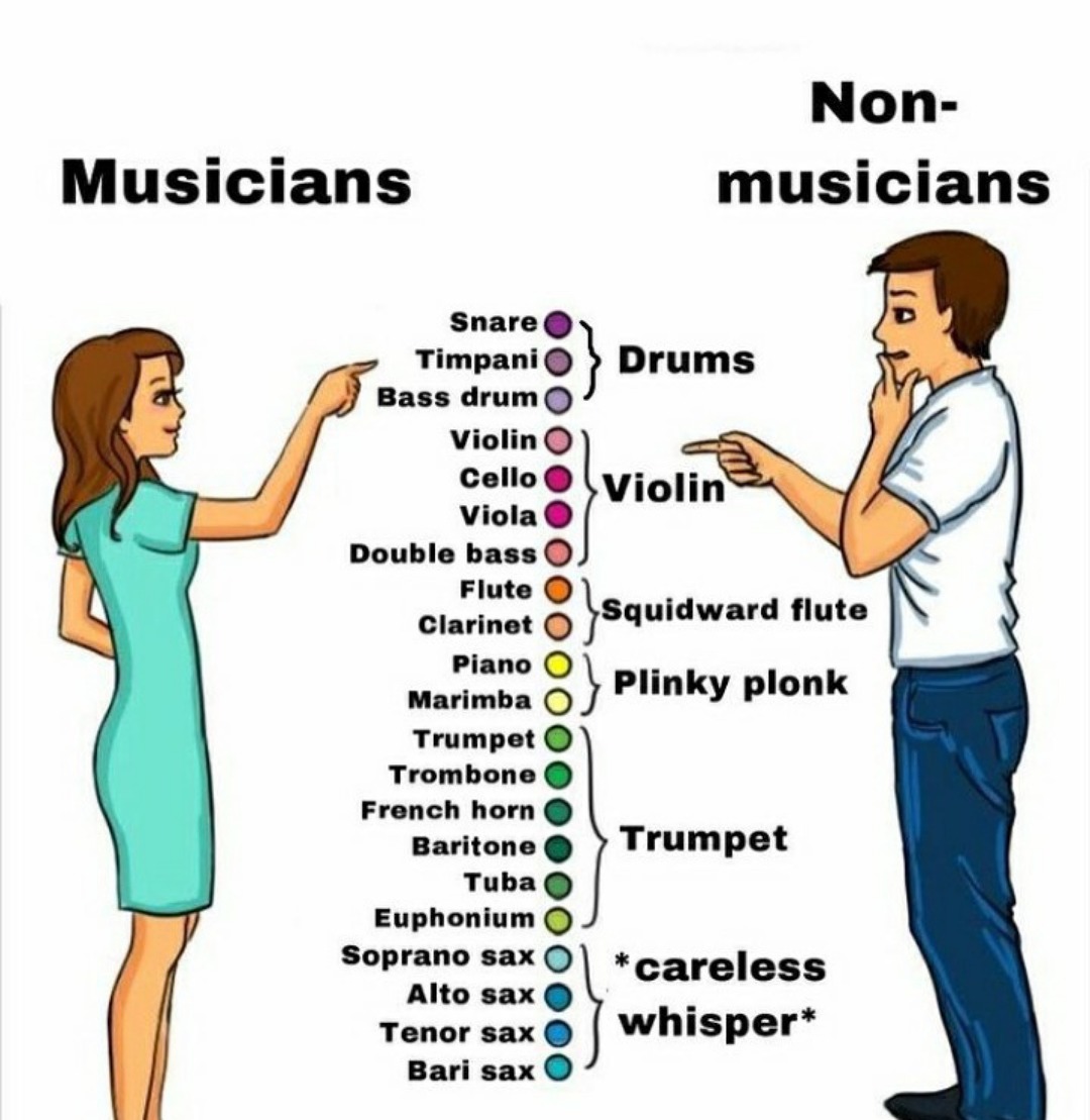 as a musician this hurts… - meme