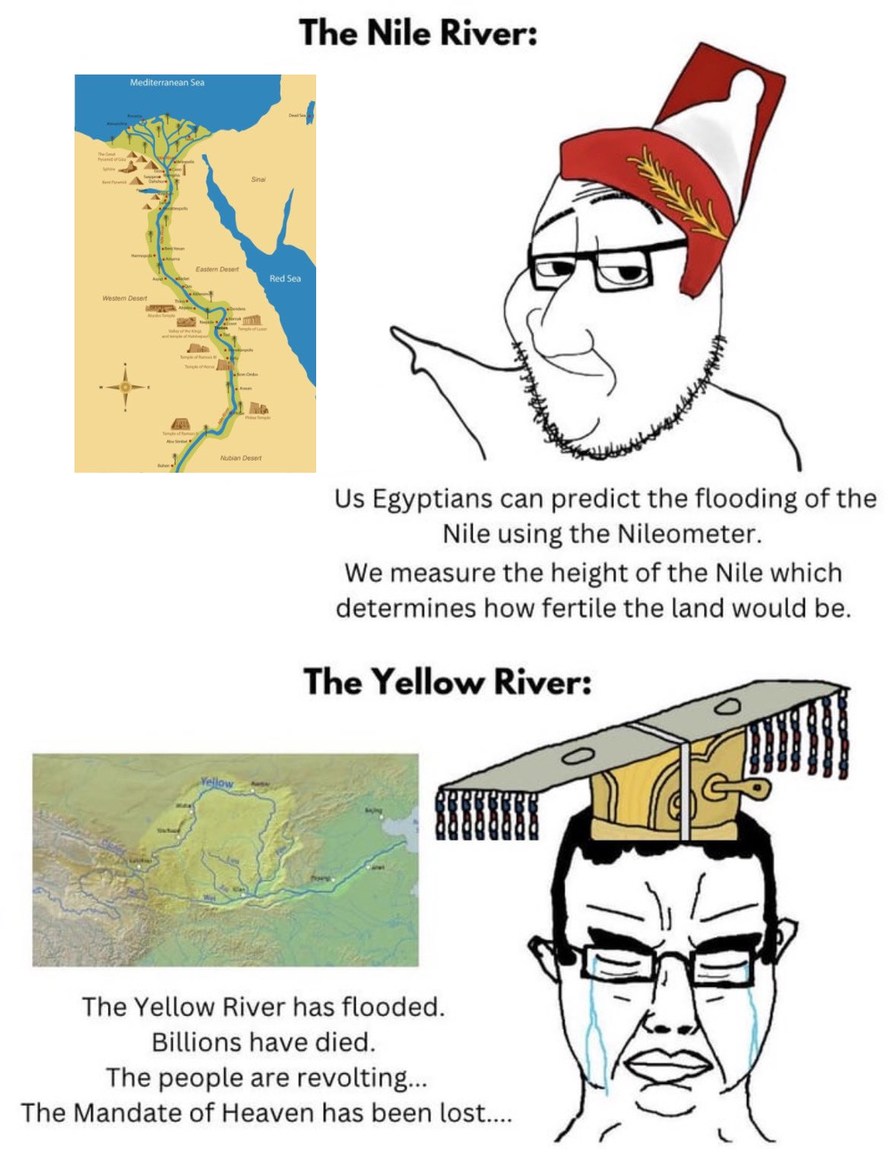 Chinachuds won - meme