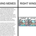 Left memes take existing right memes and write an essay on why they're wrong
